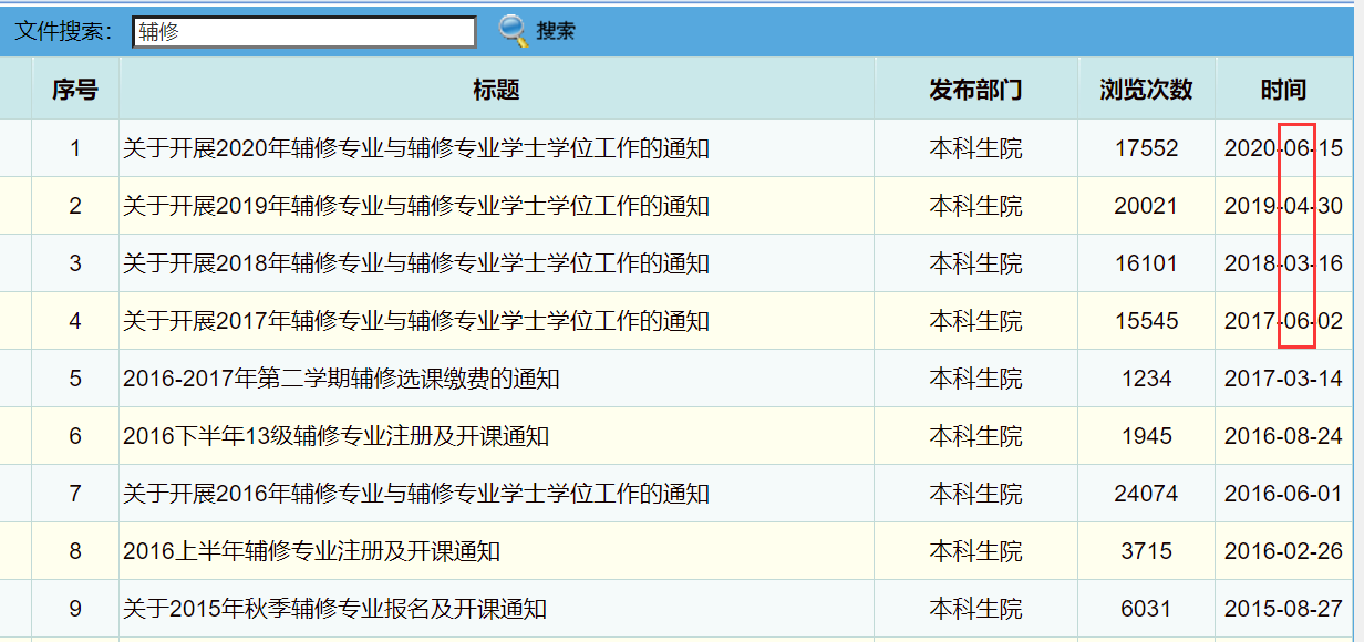 查找辅修相关通知p2