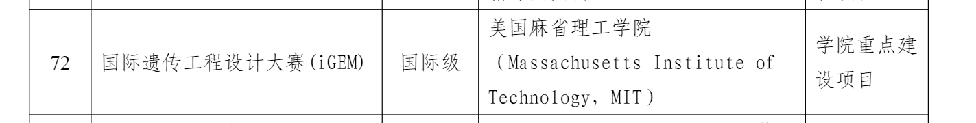 竞赛目录第72号